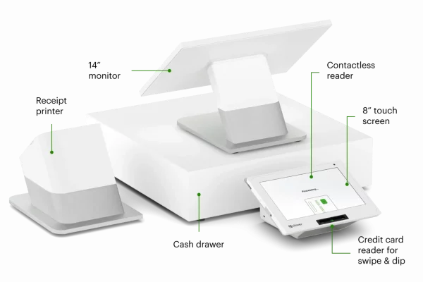 Clover Station Duo - Image 2