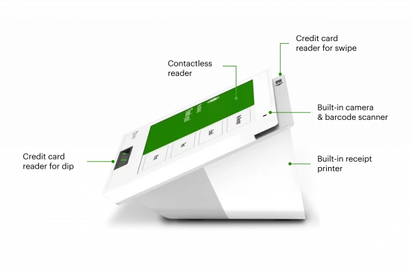 Clover Mini - Image 3